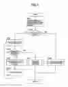 Fig. 02 - Method for speeding up page table address update on virtual machine