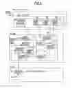 Fig. 06 - Method for speeding up page table address update on virtual machine