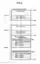 Fig. 07 - Method for speeding up page table address update on virtual machine
