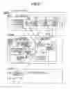 Fig. 22 - Method for speeding up page table address update on virtual machine