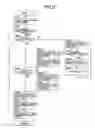 Fig. 28 - Method for speeding up page table address update on virtual machine