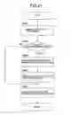 Fig. 41 - Method for speeding up page table address update on virtual machine