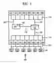 Fig. 02 - Apparatus and method to configure, format, and test, a data storage subsystem product