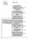 Fig. 05 - Apparatus and method to configure, format, and test, a data storage subsystem product