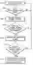 Fig. 01 - Hybrid hard disk drive control method and recording medium and apparatus suitable therefore