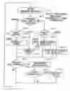 Fig. 01 - Disk array and method for reading/writing data from/into disk unit