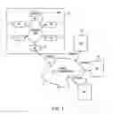 Fig. 02 - Head of queue cache for communication interfaces