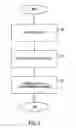 Fig. 06 - Head of queue cache for communication interfaces