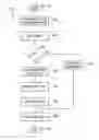Fig. 01 - System and method for acquiring data from a cache in a distributed network