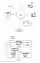 Fig. 02 - System and method for acquiring data from a cache in a distributed network