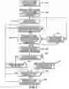 Fig. 05 - Method and apparatus for virtual load regions in storage system controllers