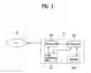 Fig. 02 - Recording medium, apparatus for reproducing data and method thereof