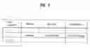 Fig. 07 - Recording medium, apparatus for reproducing data and method thereof