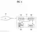 Fig. 02 - Recording medium, apparatus for reproducing data and method thereof