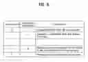 Fig. 06 - Recording medium, apparatus for reproducing data and method thereof
