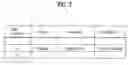 Fig. 07 - Recording medium, apparatus for reproducing data and method thereof