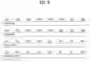 Fig. 08 - Recording medium, apparatus for reproducing data and method thereof