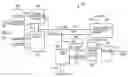 Fig. 01 - Memory having status register read function