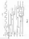 Fig. 04 - Memory having status register read function