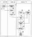 Fig. 01 - Systems and methods for configuration of mobile computing devices