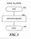 Fig. 04 - Measuring an operating system's boot duration
