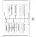 Fig. 02 - Secure CMOS