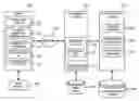 Fig. 01 - Biometric identification network security