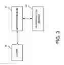 Fig. 04 - Biometric identification network security