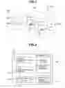 Fig. 02 - Data sending/receiving device and digital certificate issuing method