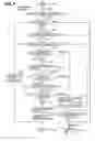 Fig. 06 - Data sending/receiving device and digital certificate issuing method