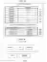 Fig. 06 - Data communication method and data communication system