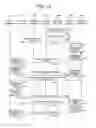Fig. 10 - Data communication method and data communication system