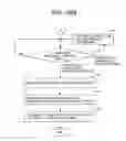 Fig. 28 - Data communication method and data communication system