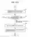 Fig. 33 - Data communication method and data communication system