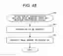 Fig. 41 - Data communication method and data communication system