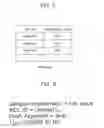 Fig. 04 - Secure communication system and method of IPv4/IPv6 integrated network system