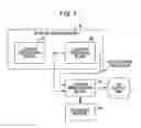 Fig. 07 - System, apparatus, method and computer program for transferring content