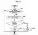 Fig. 21 - System, apparatus, method and computer program for transferring content