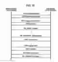Fig. 29 - System, apparatus, method and computer program for transferring content