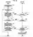 Fig. 33 - System, apparatus, method and computer program for transferring content