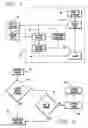 Fig. 02 - Method of communications and communication network intrusion protection methods and intrusion attempt detection system