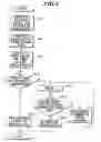 Fig. 06 - Information processing device, performance controlling method, and operation interface