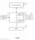 Fig. 03 - Power saving method and system for a central processing unit disposed in a non-snooping sleep state when a peripheral device sends a bus master request