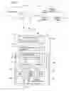 Fig. 03 - Method and apparatus for managing power in network interface modules