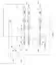 Fig. 06 - Dynamically self-decaying device architecture