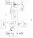 Fig. 08 - Dynamically self-decaying device architecture