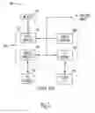 Fig. 03 - System and method for virtual router failover in a network routing system