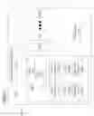 Fig. 02 - Monitoring VRM-induced memory errors