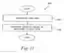 Fig. 11 - Method and system for controlling an interleaver