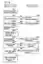 Fig. 10 - INFORMATION RECORDING MEDIUM, INFORMATION RECORDING METHOD AND INFORMATION RECORDING/REPRODUCTION SYSTEM
